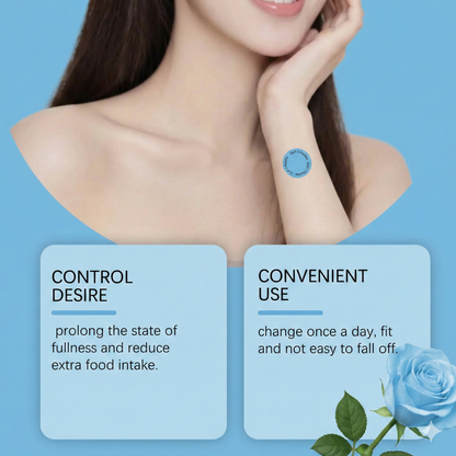 Levive™ GLP-1 Patches