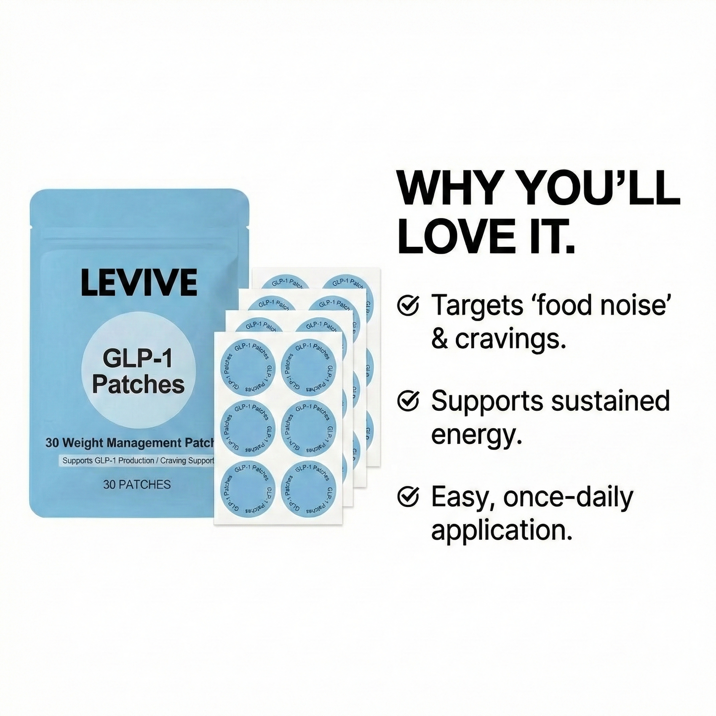 Levive™ GLP-1 Patches