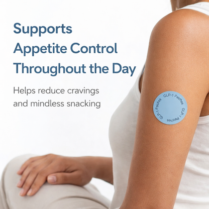 Levive™ GLP-1 Patches